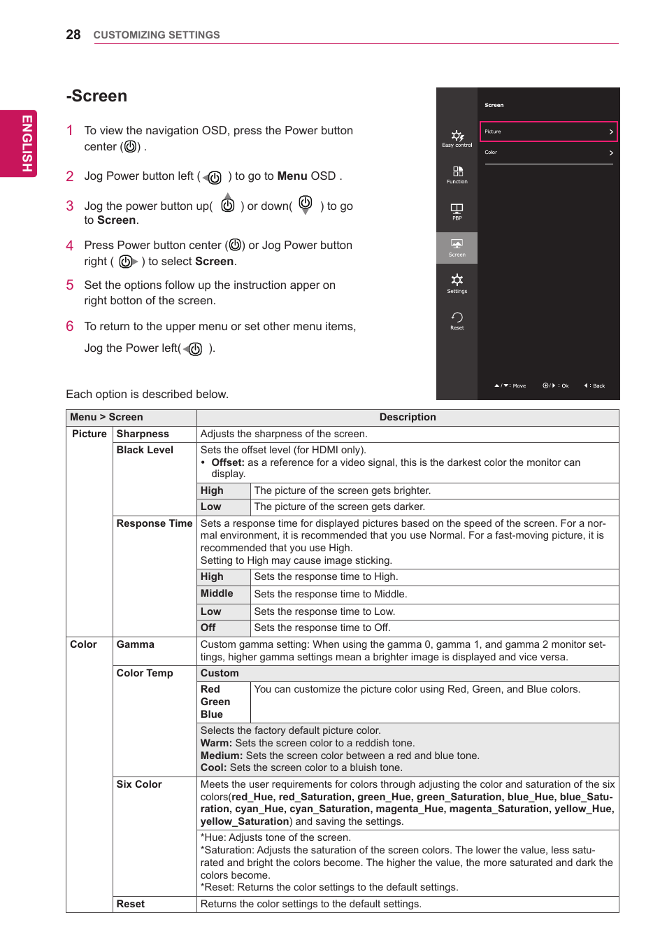 Screen | LG 29UM65-P User Manual | Page 28 / 37