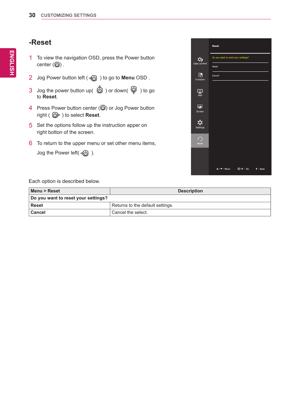 Reset | LG 29UM65-P User Manual | Page 30 / 37