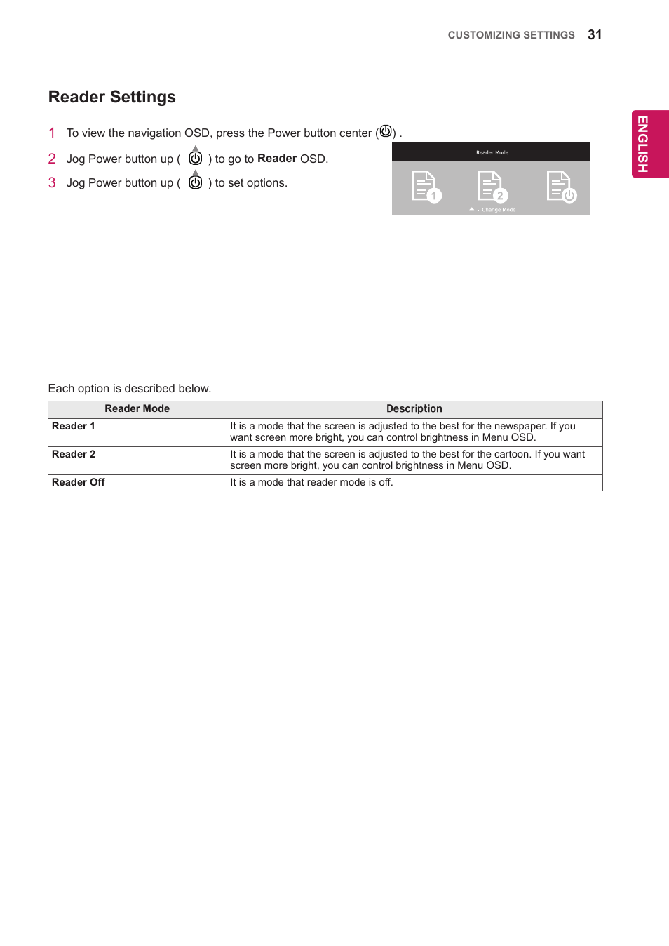 Reader settings | LG 29UM65-P User Manual | Page 31 / 37