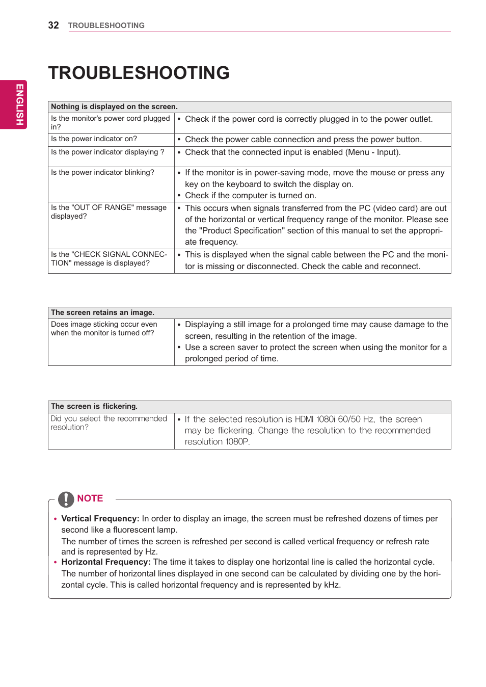 Troubleshooting | LG 29UM65-P User Manual | Page 32 / 37