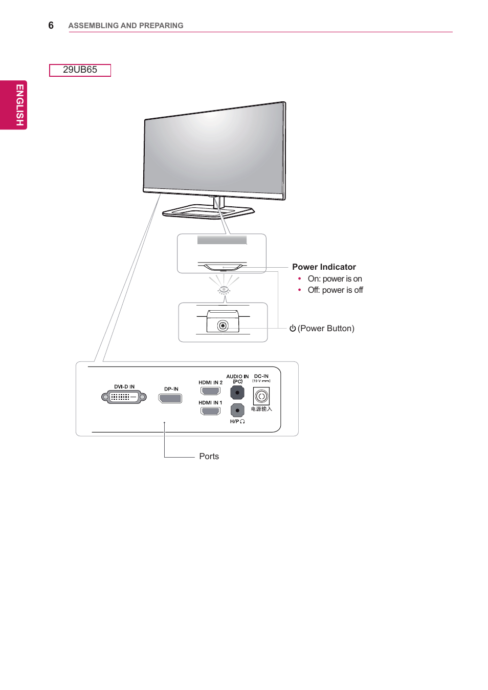 LG 29UM65-P User Manual | Page 6 / 37