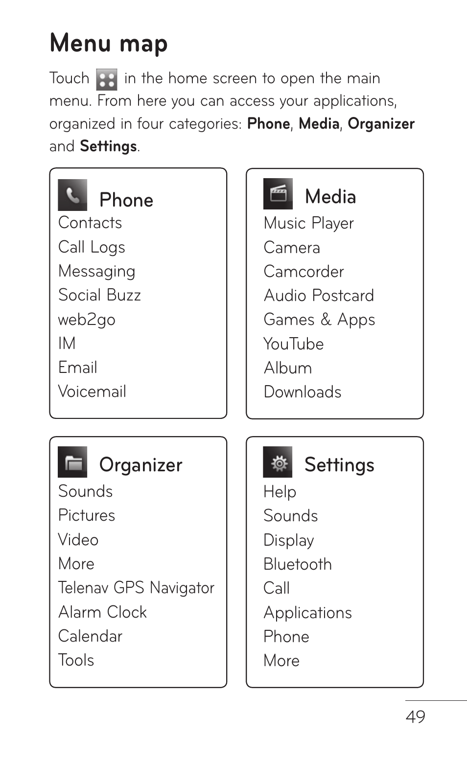 Menu map | LG GS505NV User Manual | Page 51 / 253