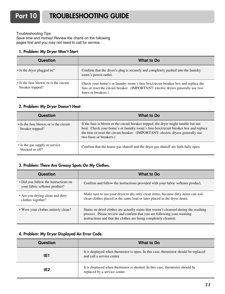 Part 10 troubleshooting guide | LG DLG3744S User Manual | Page 31 / 68