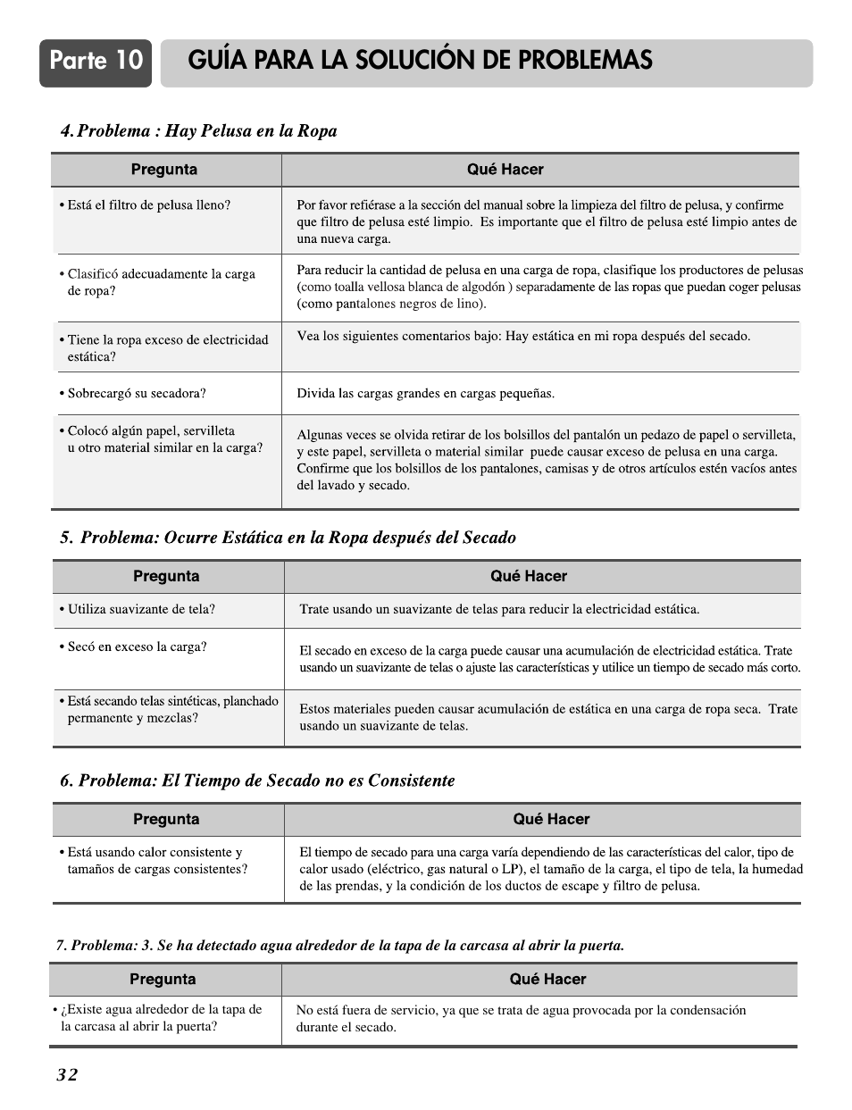 Parte 10 guía para la solución de problemas | LG DLG3744S User Manual | Page 66 / 68