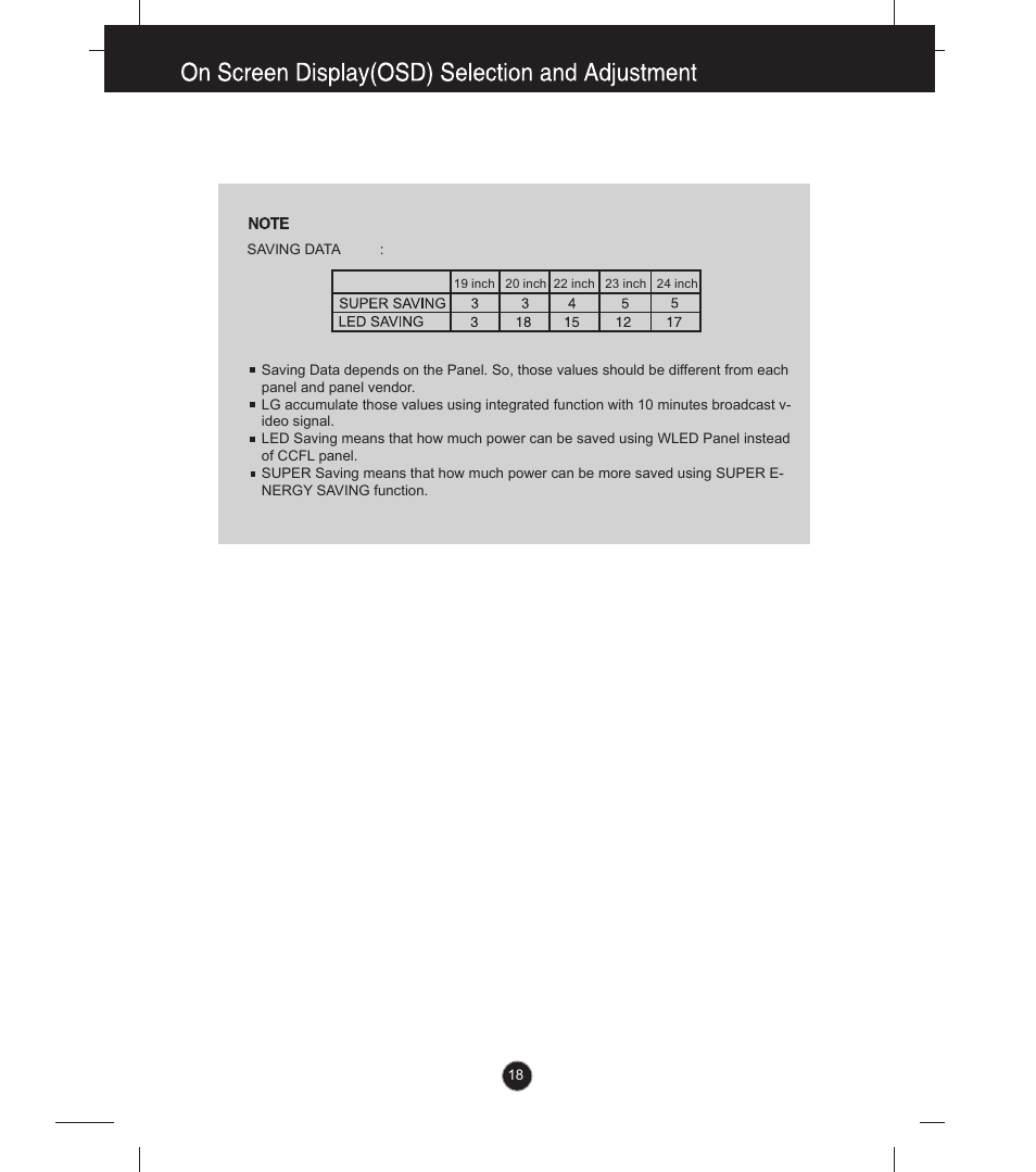 LG E2041T-BN User Manual | Page 19 / 35