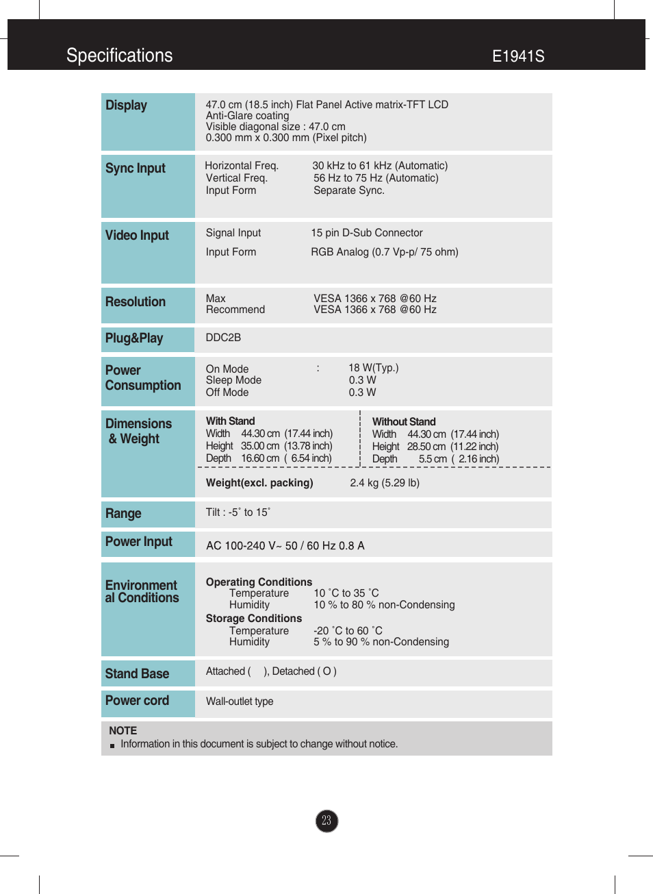 Specifications, E1941s | LG E2041T-BN User Manual | Page 24 / 35