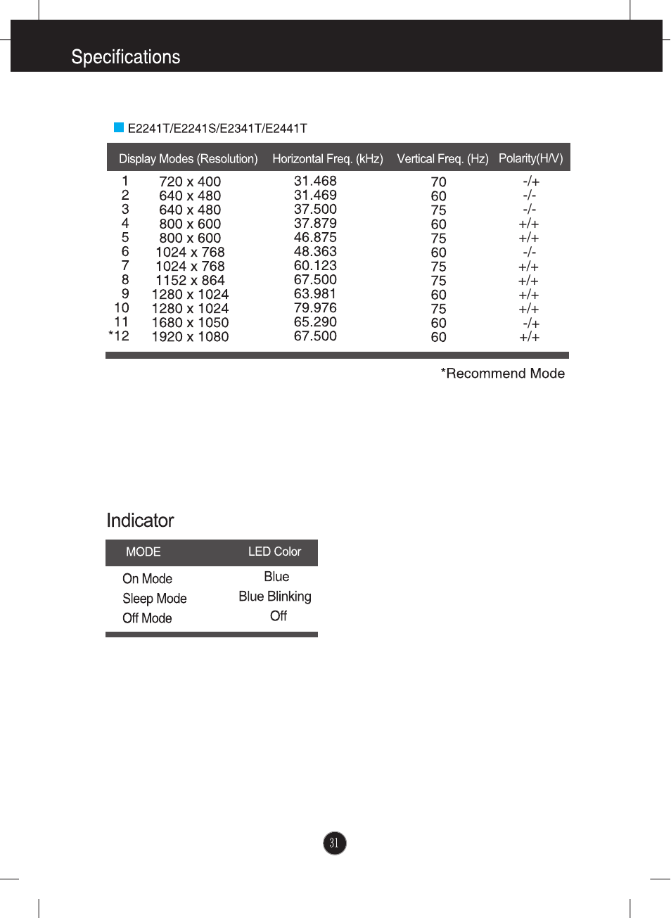 LG E2041T-BN User Manual | Page 32 / 35