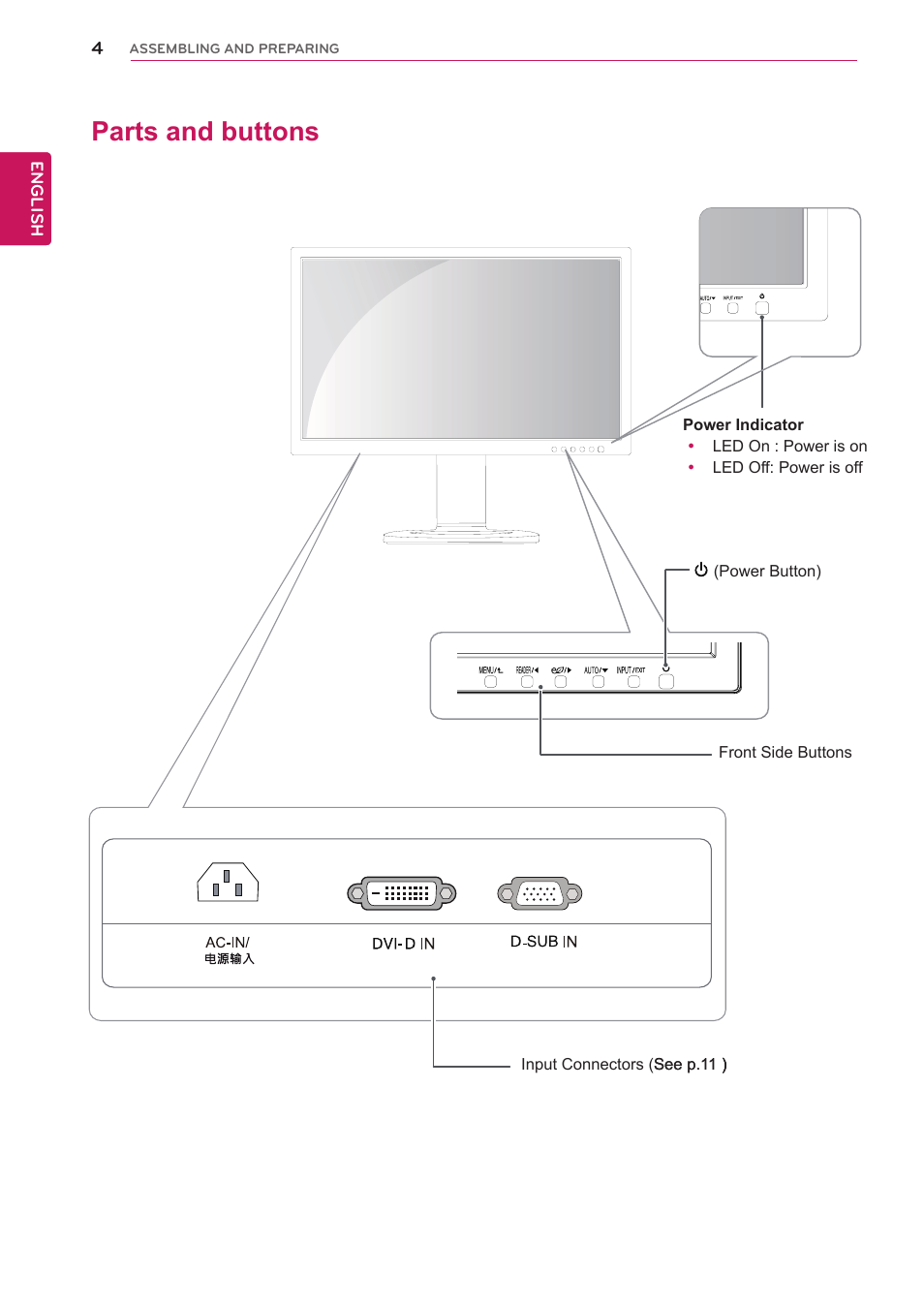 Parts and buttons | LG 24MB35P-B User Manual | Page 4 / 29