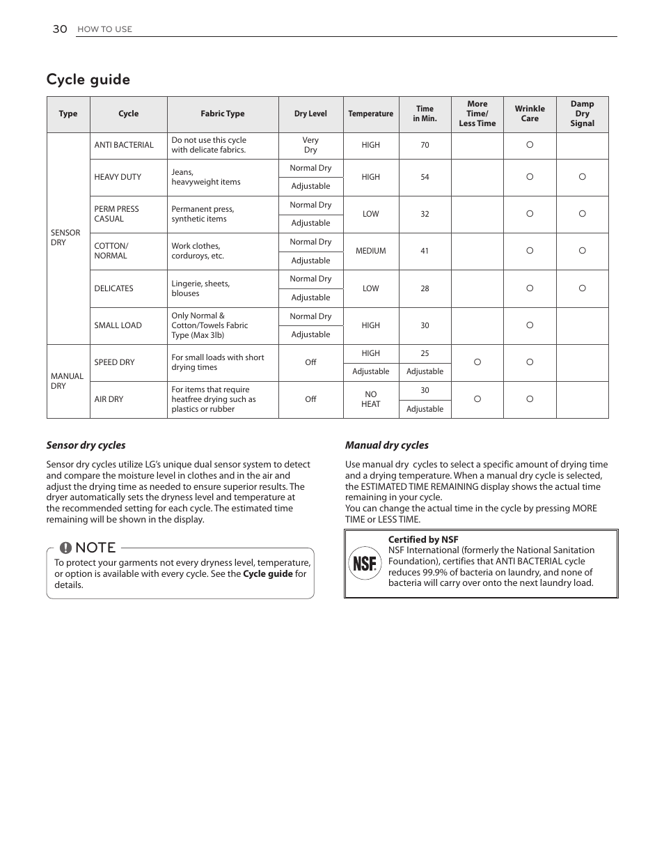 Cycle guide | LG DLG4902W User Manual | Page 30 / 80