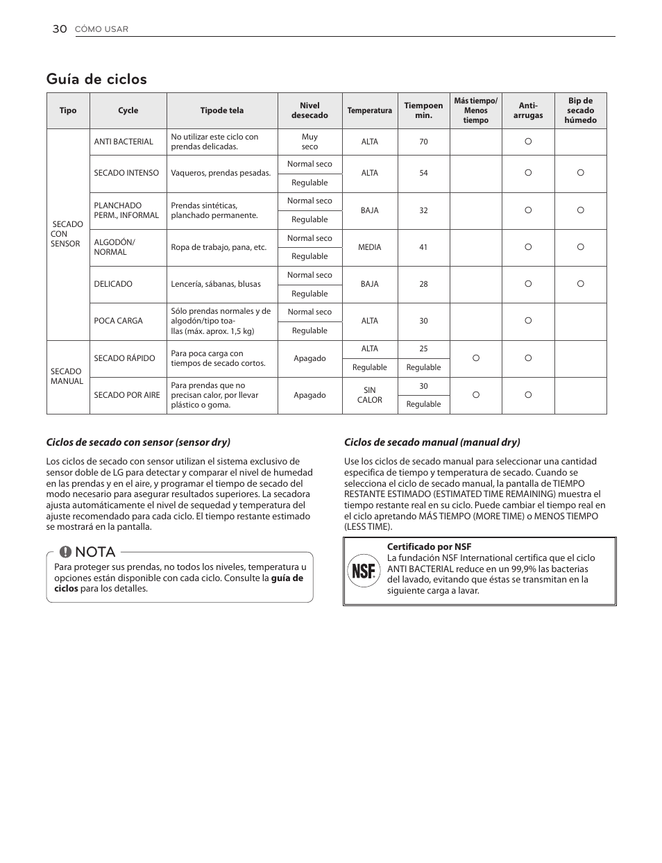 Guía de ciclos, Nota | LG DLG4902W User Manual | Page 68 / 80