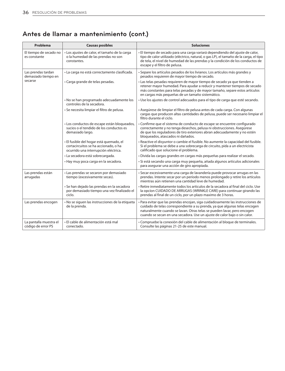 Antes de llamar a mantenimiento (cont.) | LG DLG4902W User Manual | Page 74 / 80