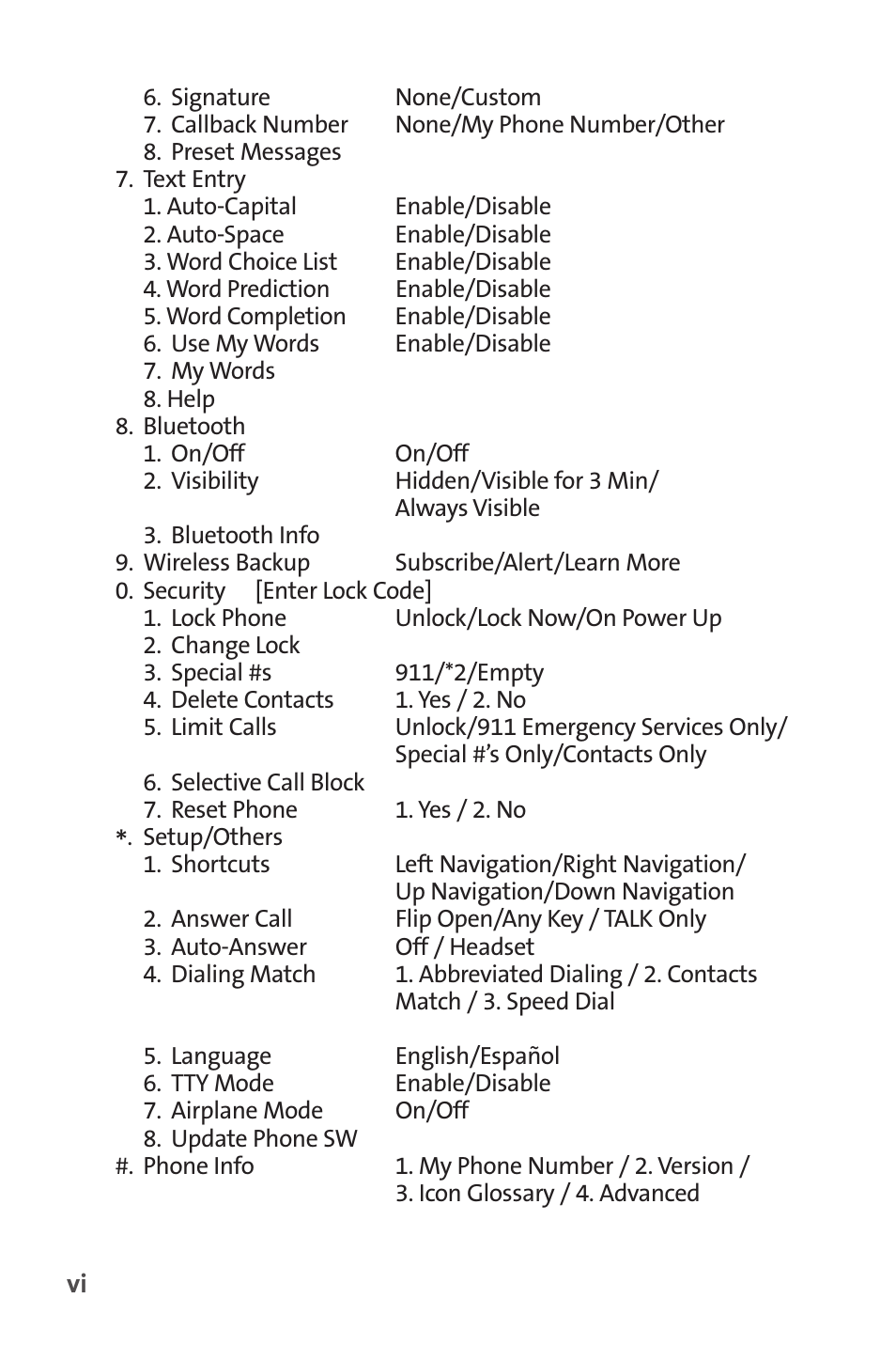 LG LX150 User Manual | Page 13 / 189