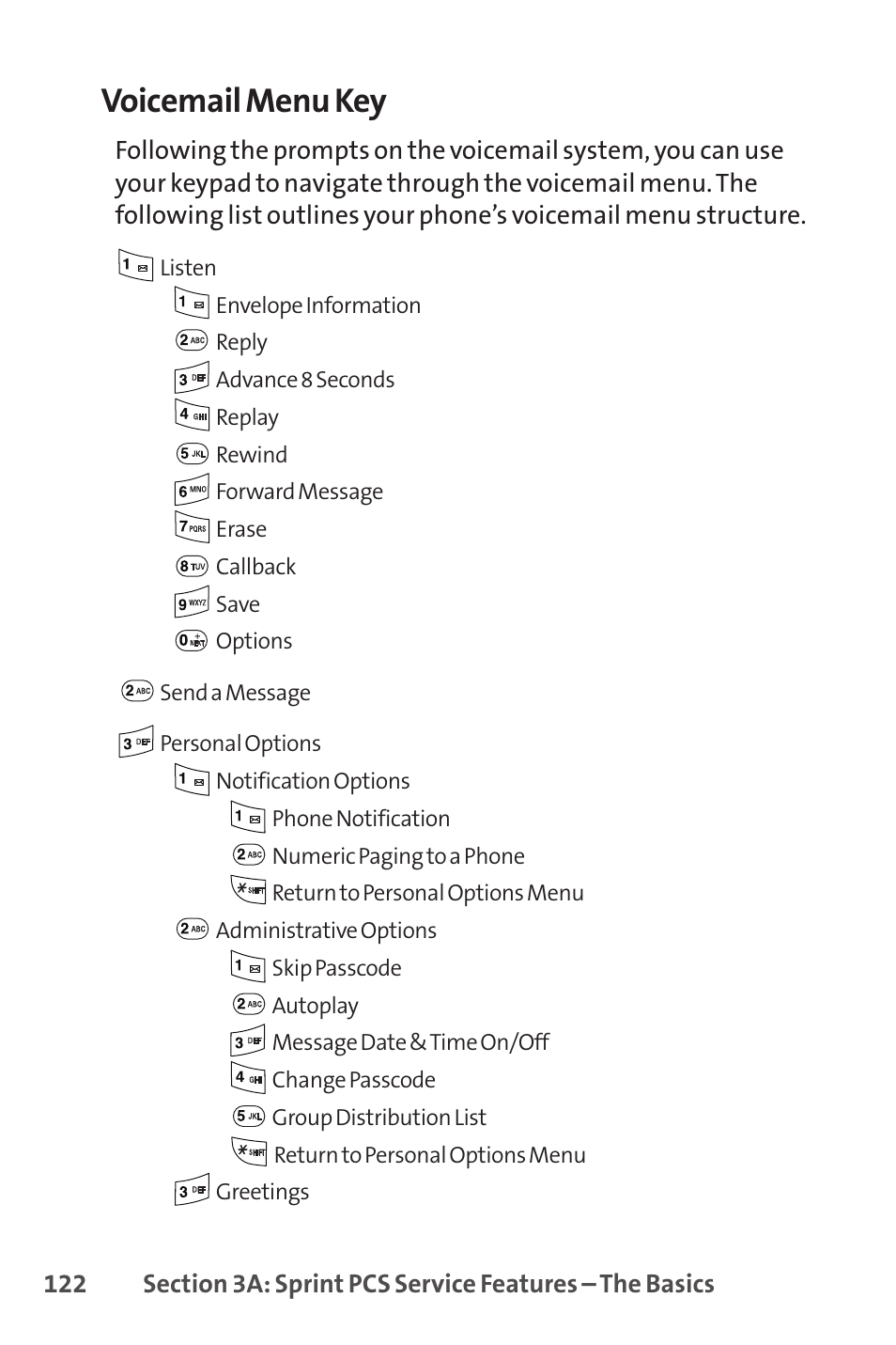 Voicemail menu key | LG LX150 User Manual | Page 135 / 189
