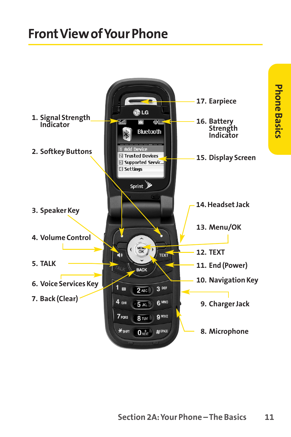 Front view of your phone, Phone basics | LG LX150 User Manual | Page 24 / 189