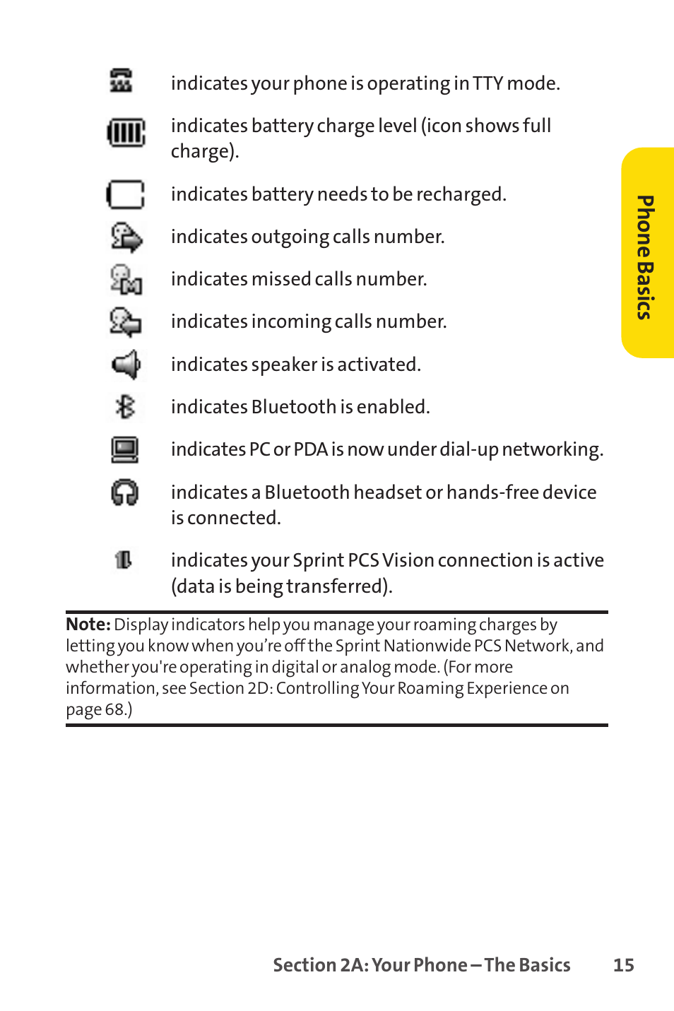 Phone basics | LG LX150 User Manual | Page 28 / 189