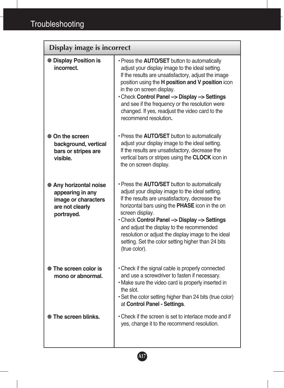 Display image is incorrect, Troubleshooting | LG L1953T-BX User Manual | Page 18 / 26