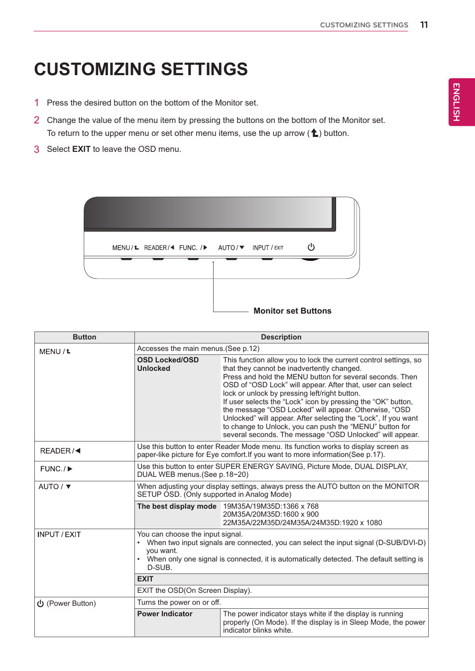 Customizing settings | LG 20M35D-B User Manual | Page 11 / 36