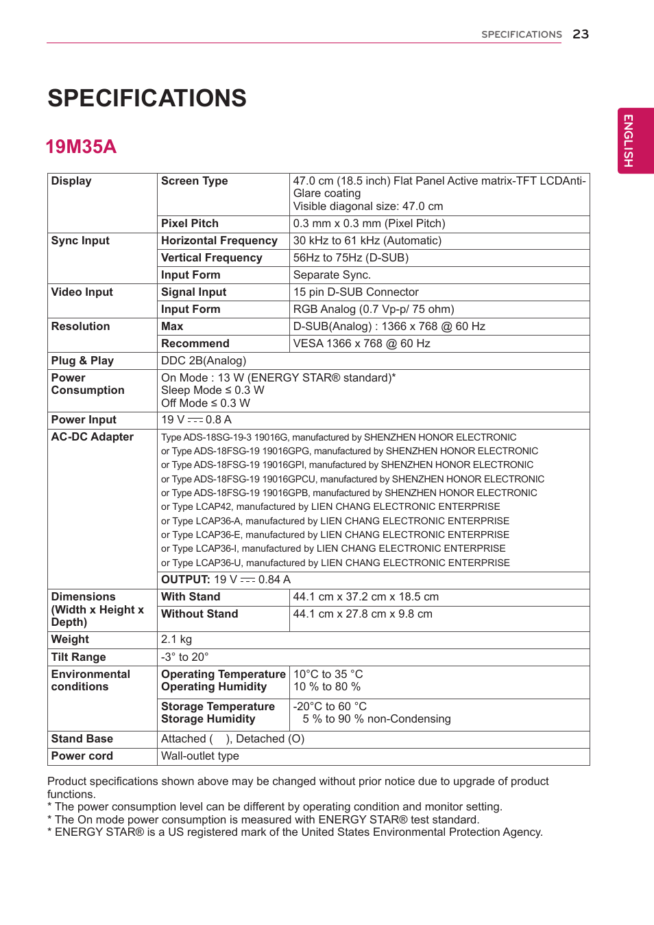 Specifications, 19m35a, 23 19m35a | LG 20M35D-B User Manual | Page 23 / 36