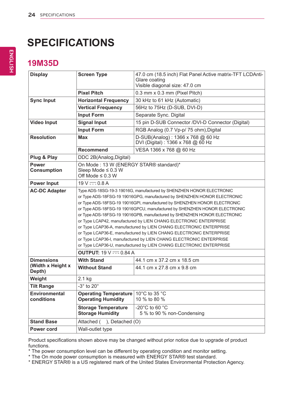 19m35d, 24 19m35d, Specifications | LG 20M35D-B User Manual | Page 24 / 36