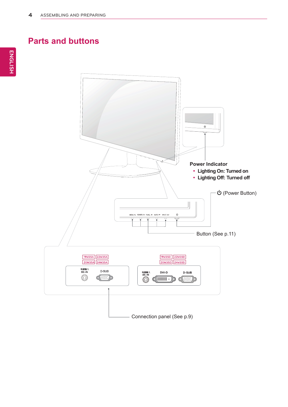 Parts and buttons | LG 20M35D-B User Manual | Page 4 / 36