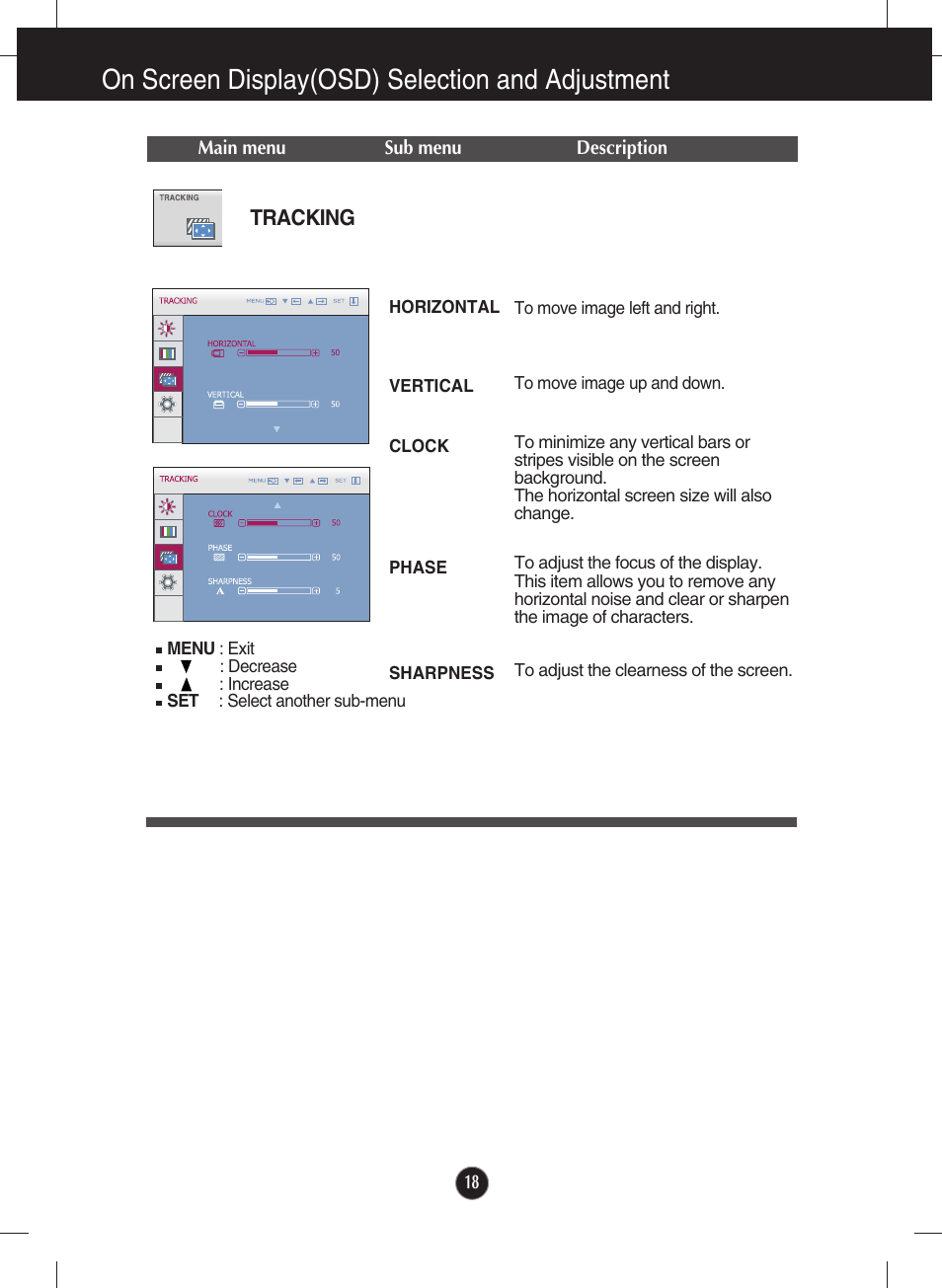 Tracking, On screen display(osd) selection and adjustment | LG W1943SS-PF User Manual | Page 19 / 34