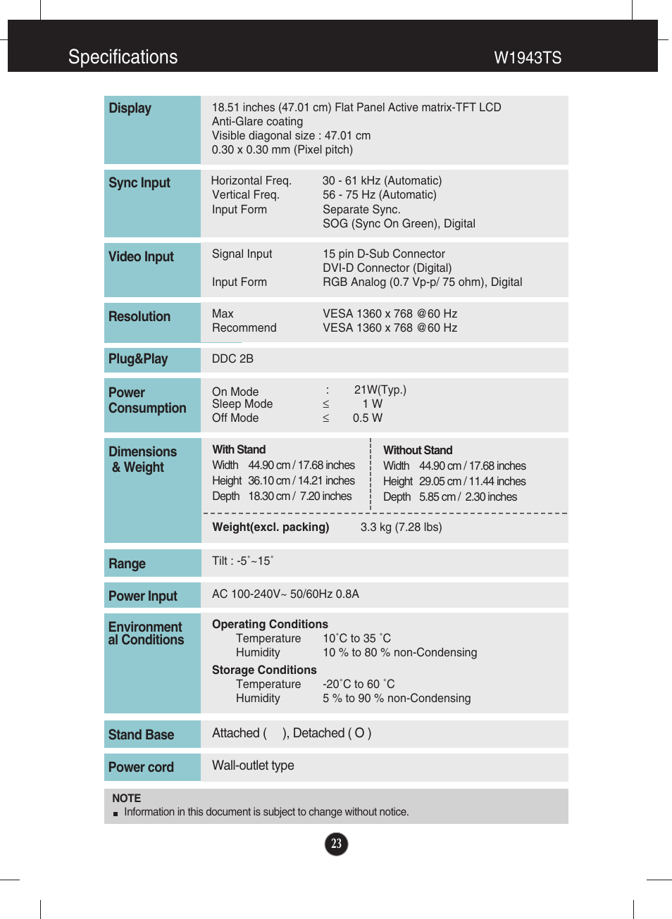 Specifications, W1943ts | LG W1943SS-PF User Manual | Page 24 / 34