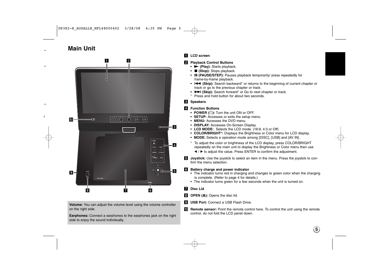 Main unit | LG DP885 User Manual | Page 5 / 17