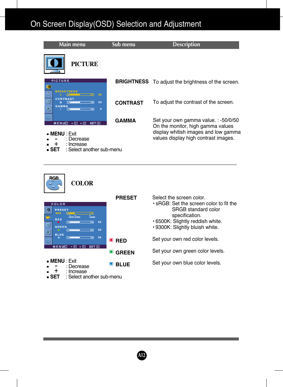Picture, Color, On screen display(osd) selection and adjustment | LG L206WTY-BF User Manual | Page 13 / 24