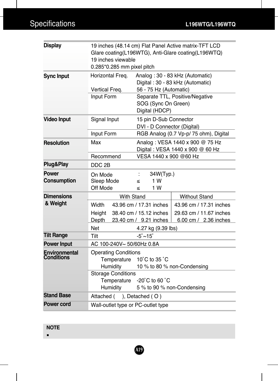 Specifications, L196wtg/l196wtq | LG L206WTY-BF User Manual | Page 20 / 24
