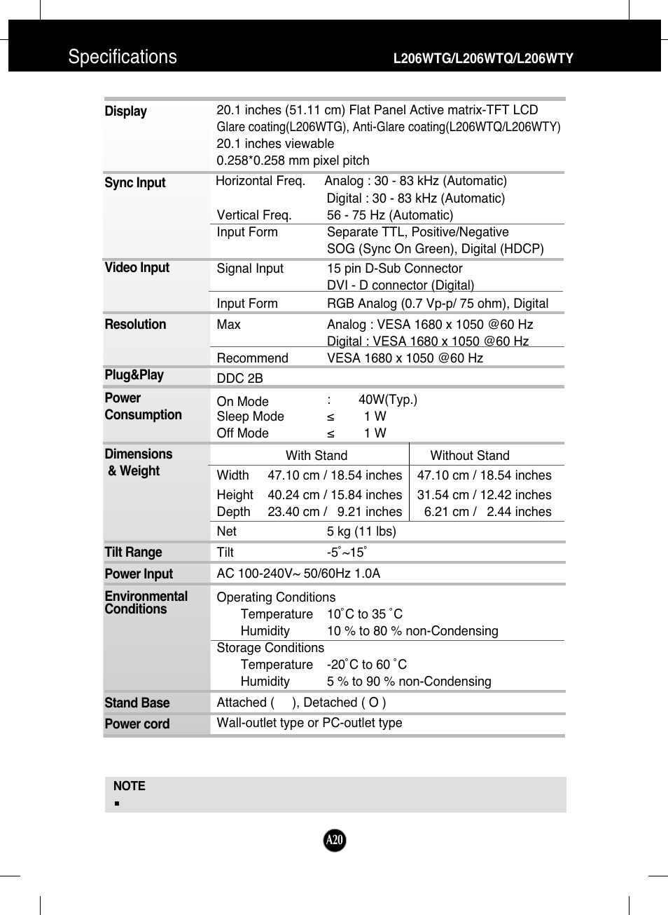 L206wtg/l206wtq/l206wty, Specifications | LG L206WTY-BF User Manual | Page 21 / 24