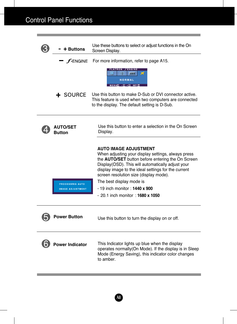 Control panel functions | LG L206WTY-BF User Manual | Page 9 / 24