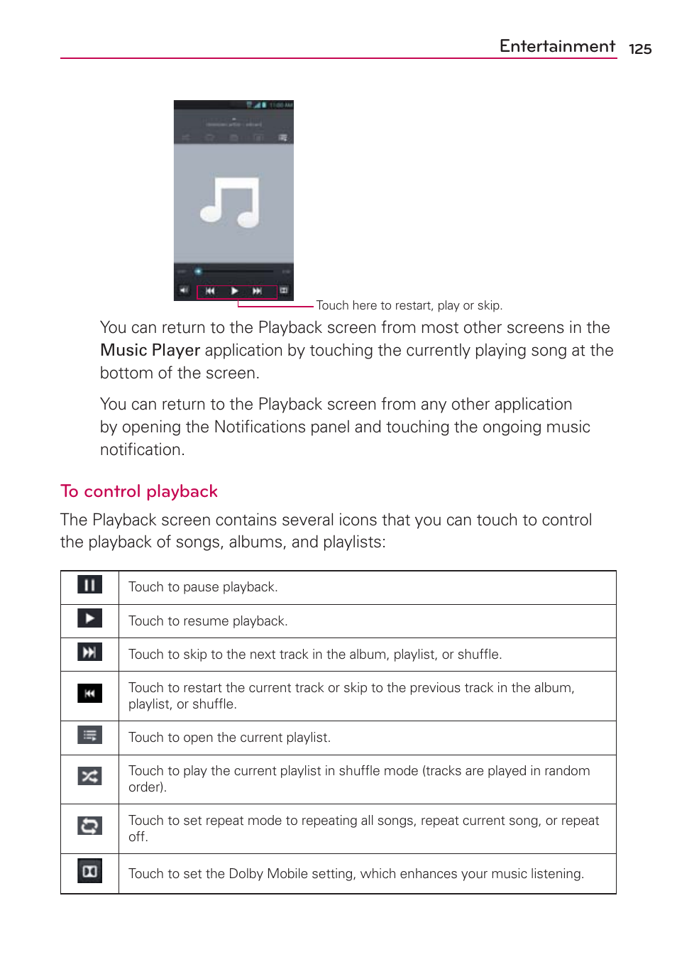 Entertainment | LG MS770 User Manual | Page 127 / 190