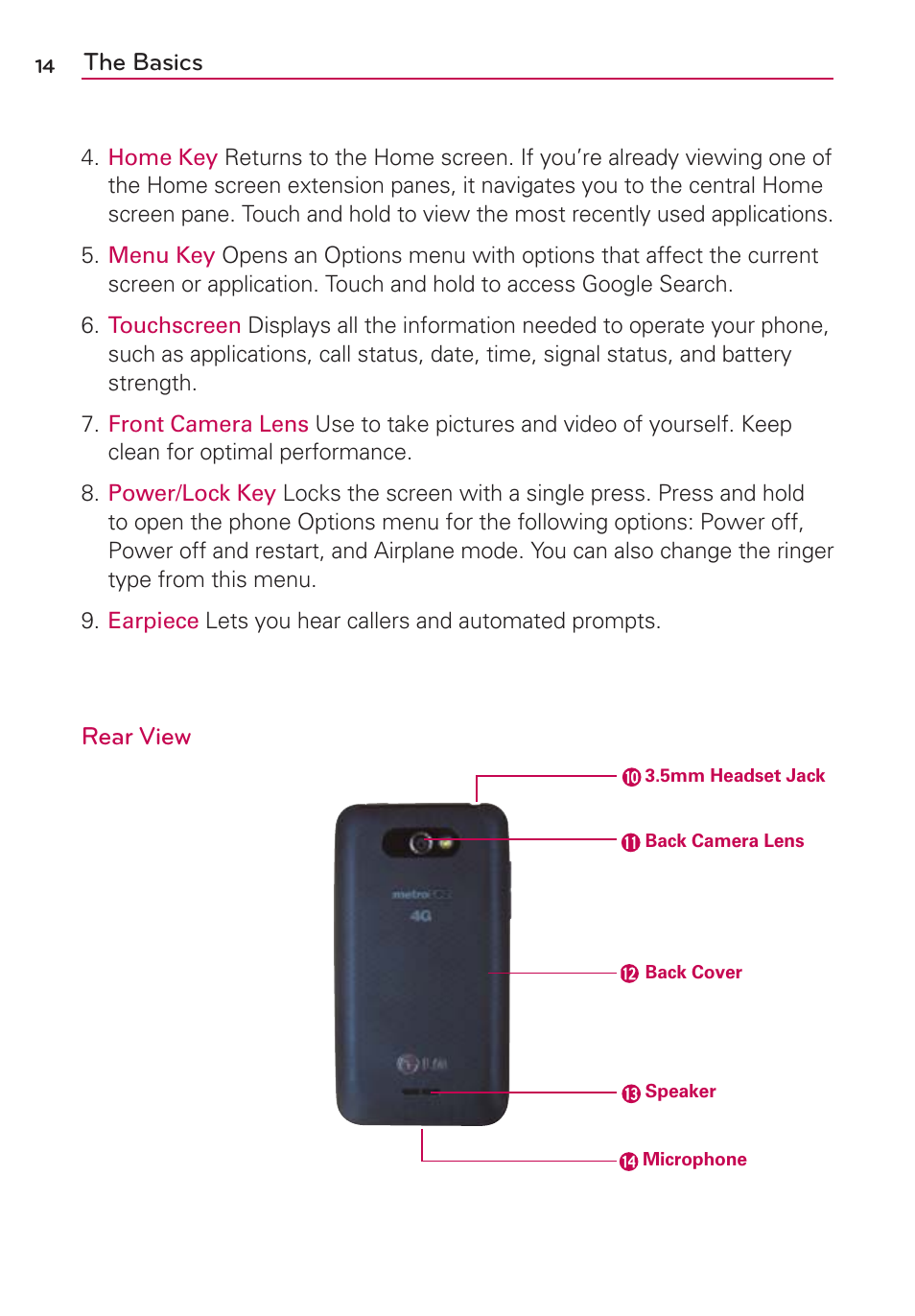 The basics, Rear view | LG MS770 User Manual | Page 16 / 190