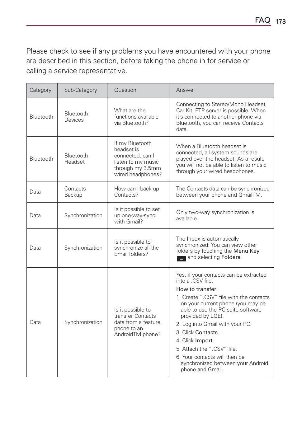 LG MS770 User Manual | Page 175 / 190