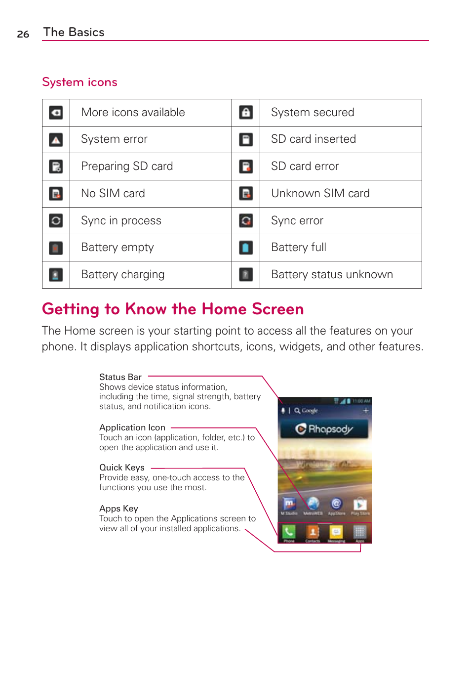 Getting to know the home screen | LG MS770 User Manual | Page 28 / 190