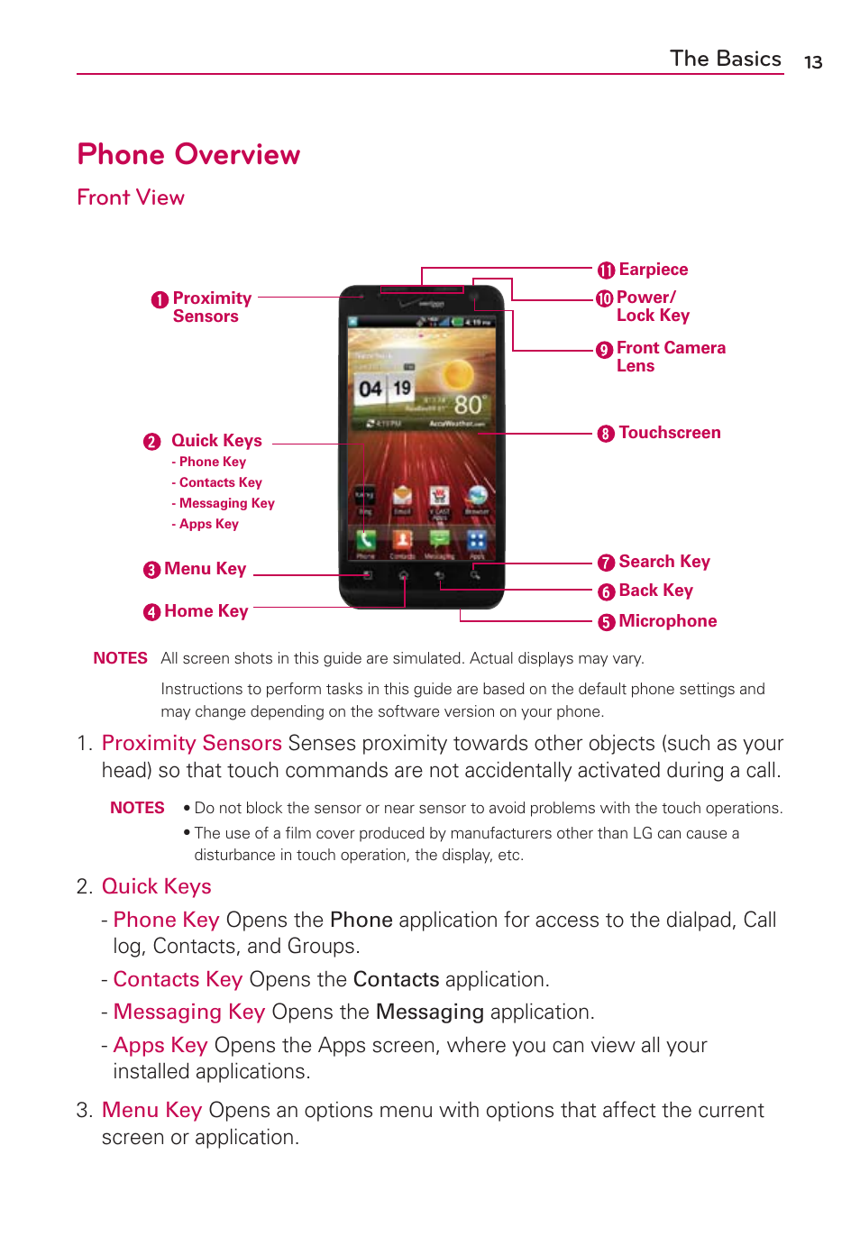 Phone overview, The basics, Front view | LG VS910 User Manual | Page 15 / 239