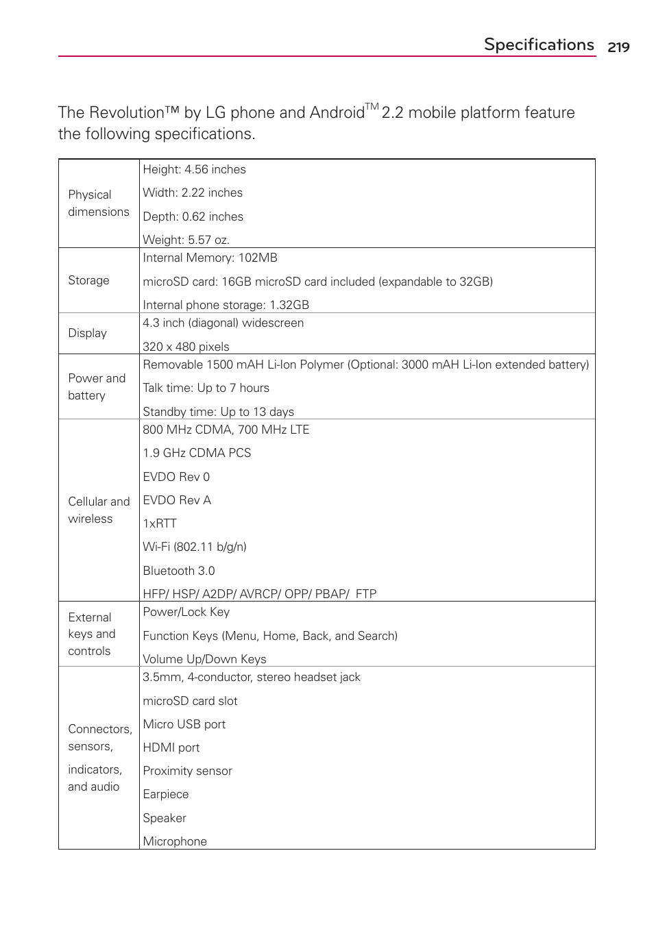 Speciﬁcations, The revolution™ by lg phone and android | LG VS910 User Manual | Page 221 / 239