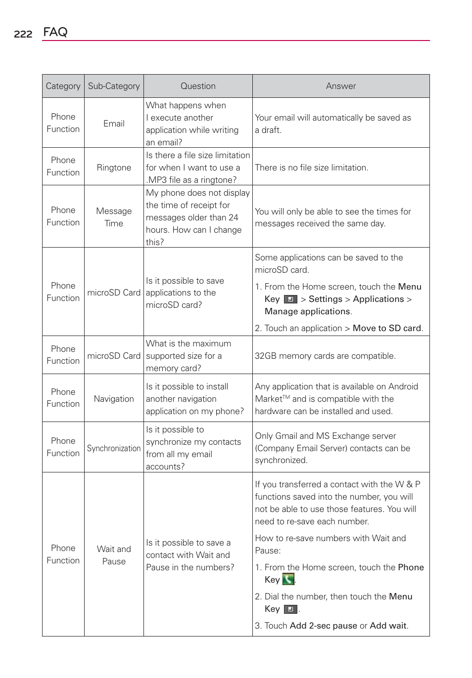 LG VS910 User Manual | Page 224 / 239