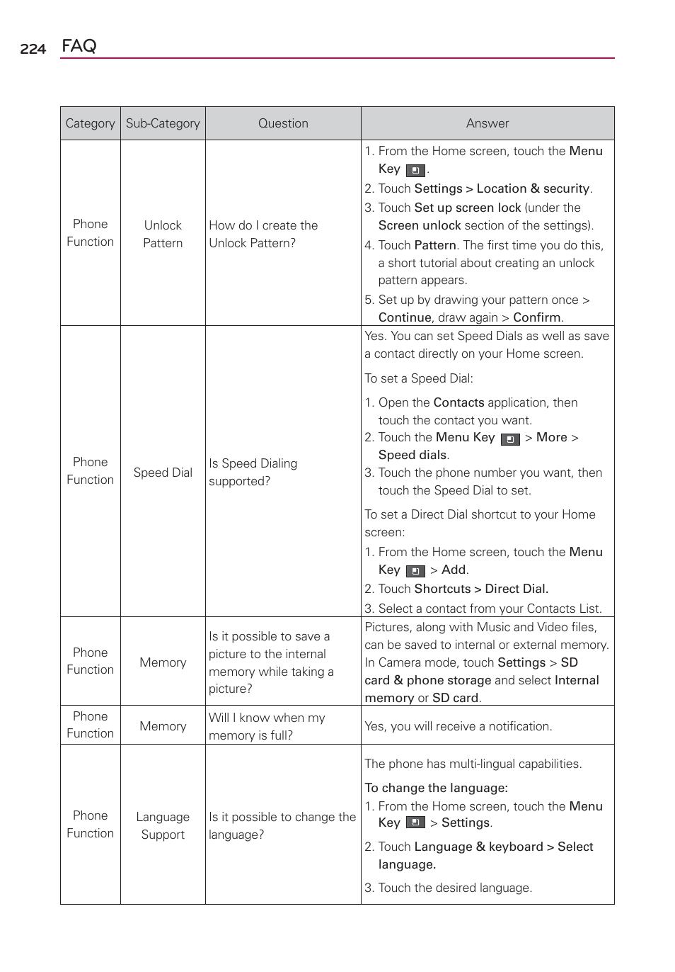 LG VS910 User Manual | Page 226 / 239