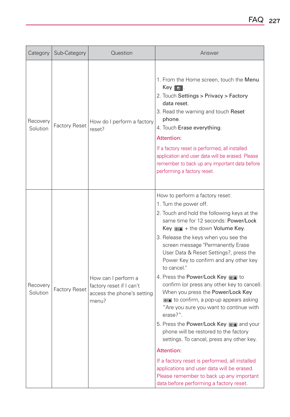 LG VS910 User Manual | Page 229 / 239