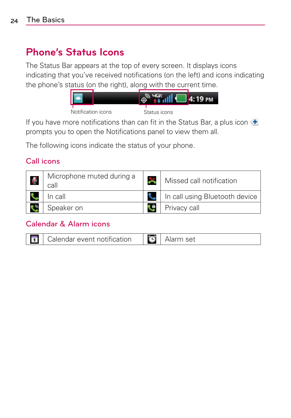 Phone’s status icons | LG VS910 User Manual | Page 26 / 239