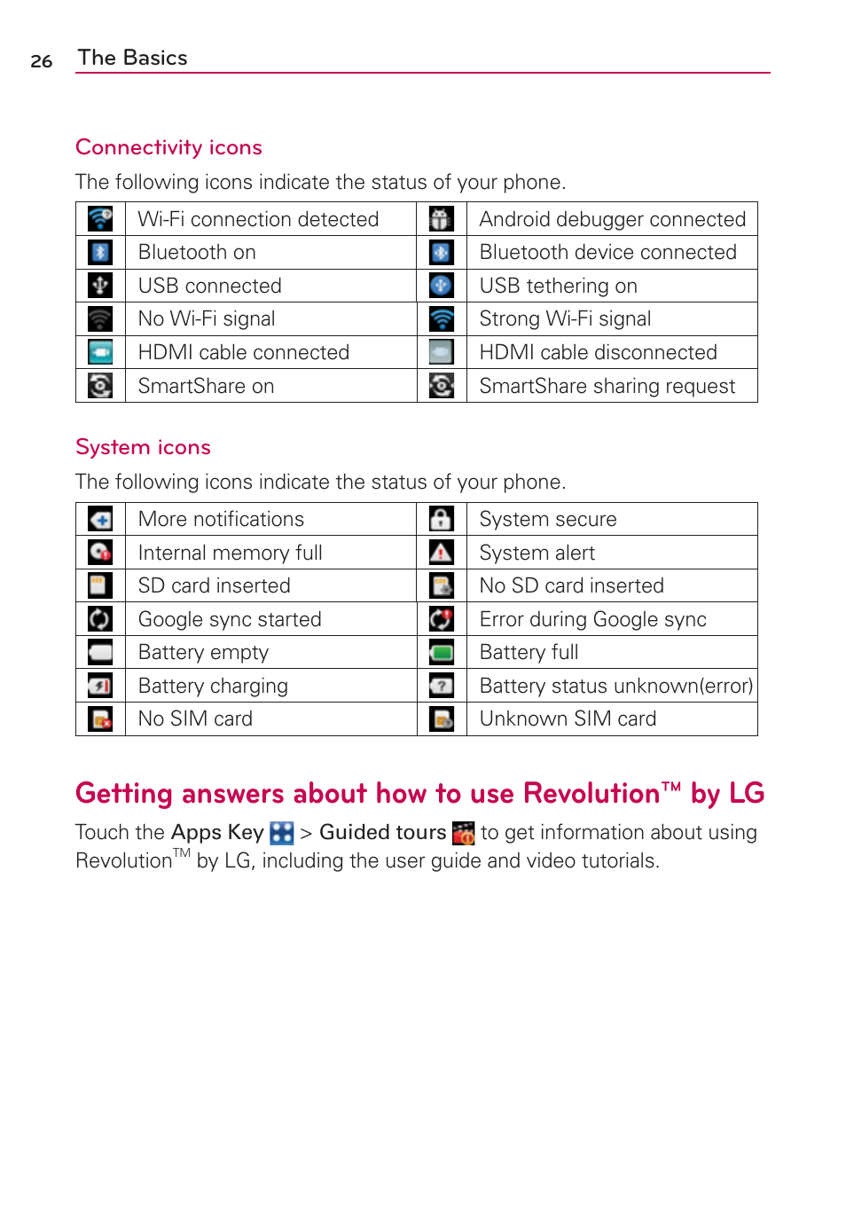 Getting answers about how to use revolution™ by lg | LG VS910 User Manual | Page 28 / 239