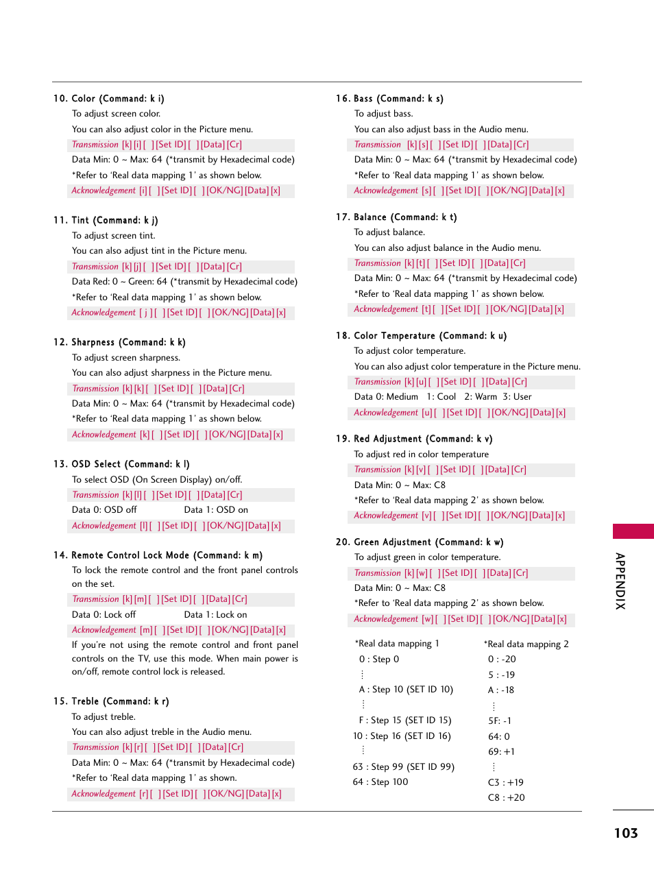 Appendix | LG 60PY3DF-UJ User Manual | Page 105 / 122