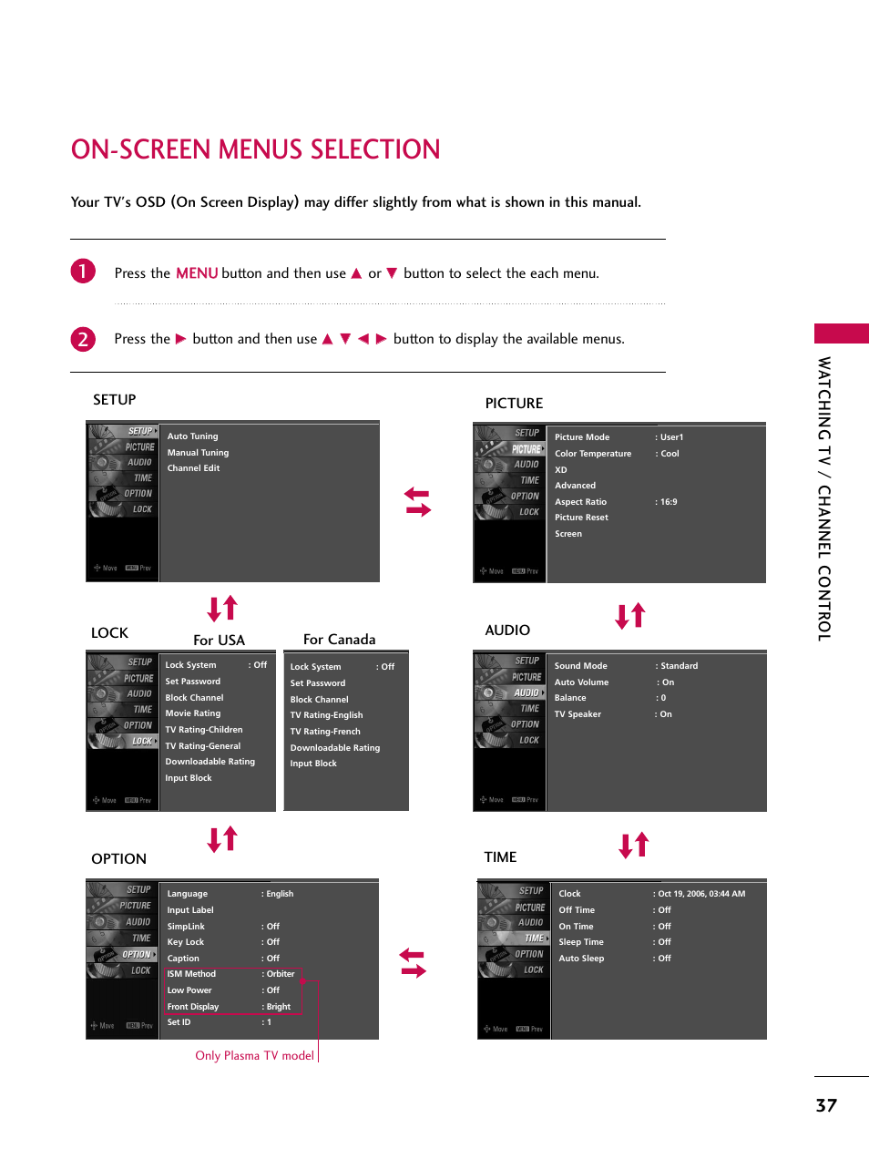 On-screen menus selection, Watching tv / channel contr ol, Press the m meen nu u button and then use | Button to select the each menu. press the, Button and then use, Setup picture time, Audio, Option lock, For usa for canada | LG 60PY3DF-UJ User Manual | Page 39 / 122