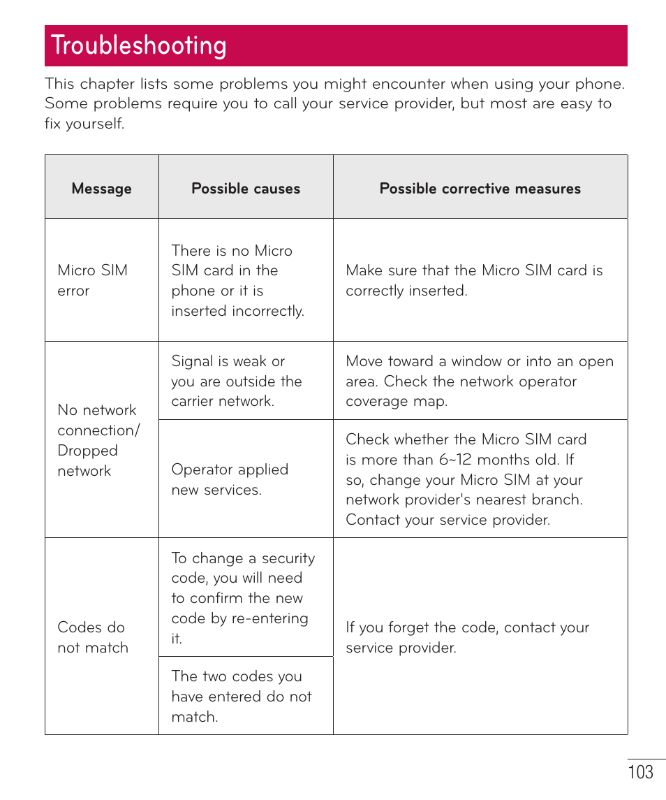 Troubleshooting | LG D500 User Manual | Page 104 / 134