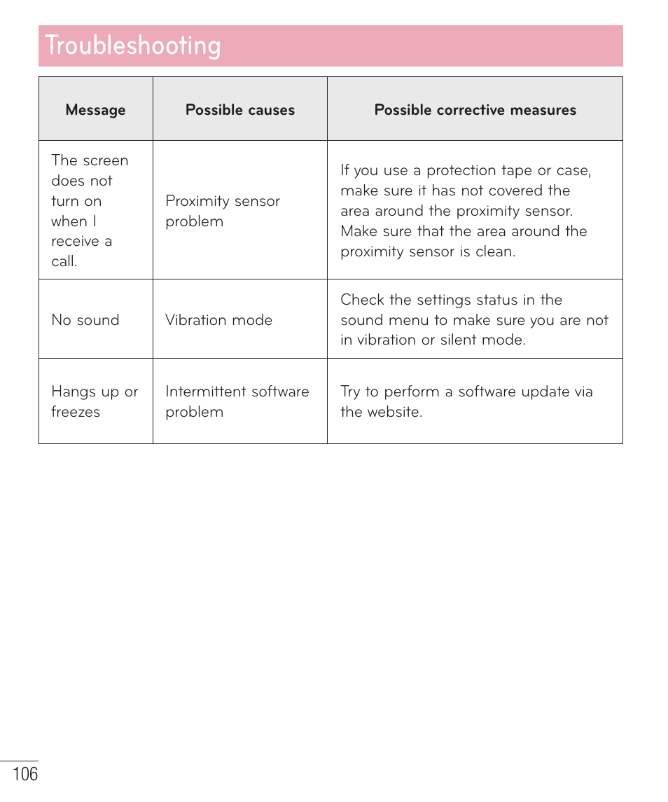 Troubleshooting | LG D500 User Manual | Page 107 / 134