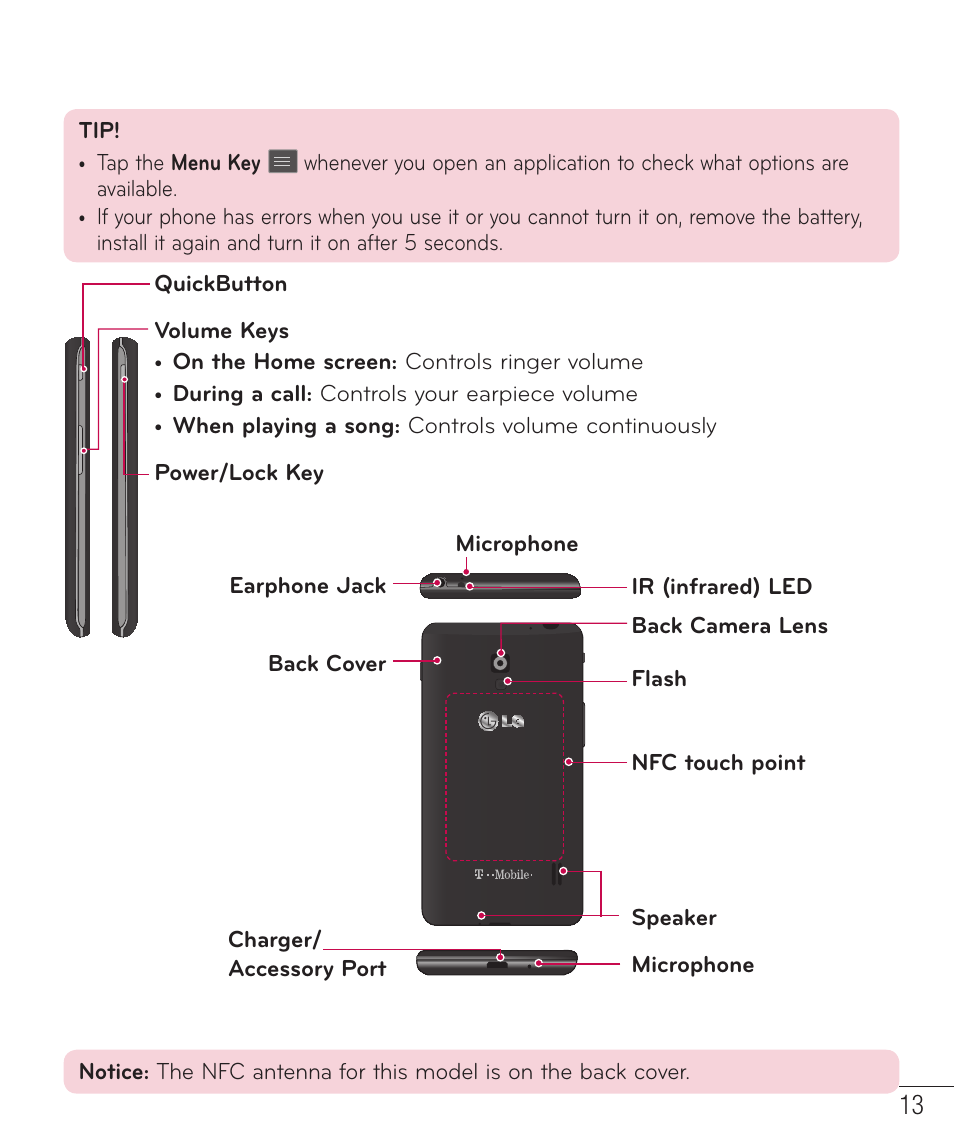 LG D500 User Manual | Page 14 / 134