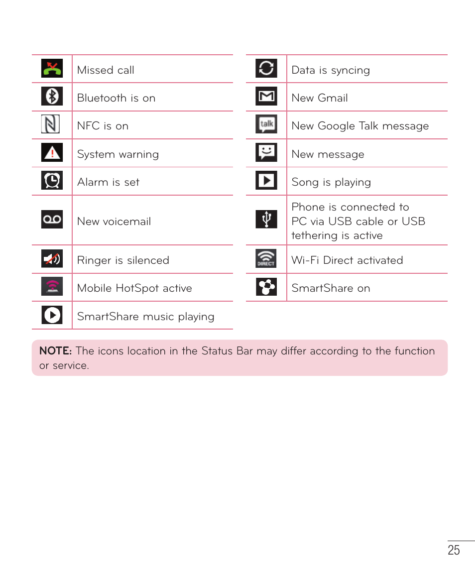 LG D500 User Manual | Page 26 / 134