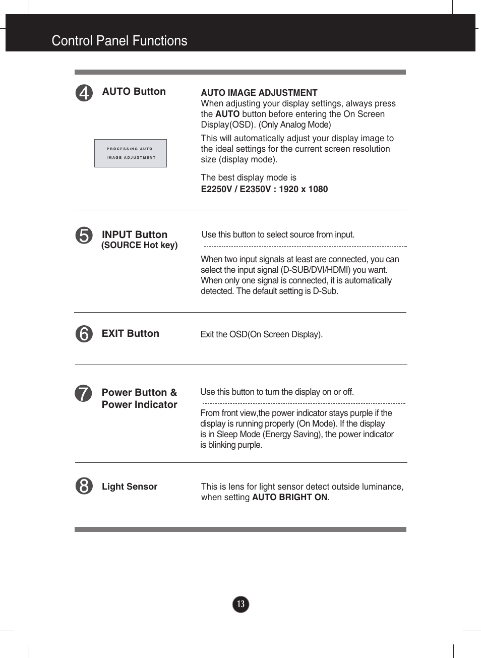 Control panel functions | LG E2250VR-SN User Manual | Page 14 / 36