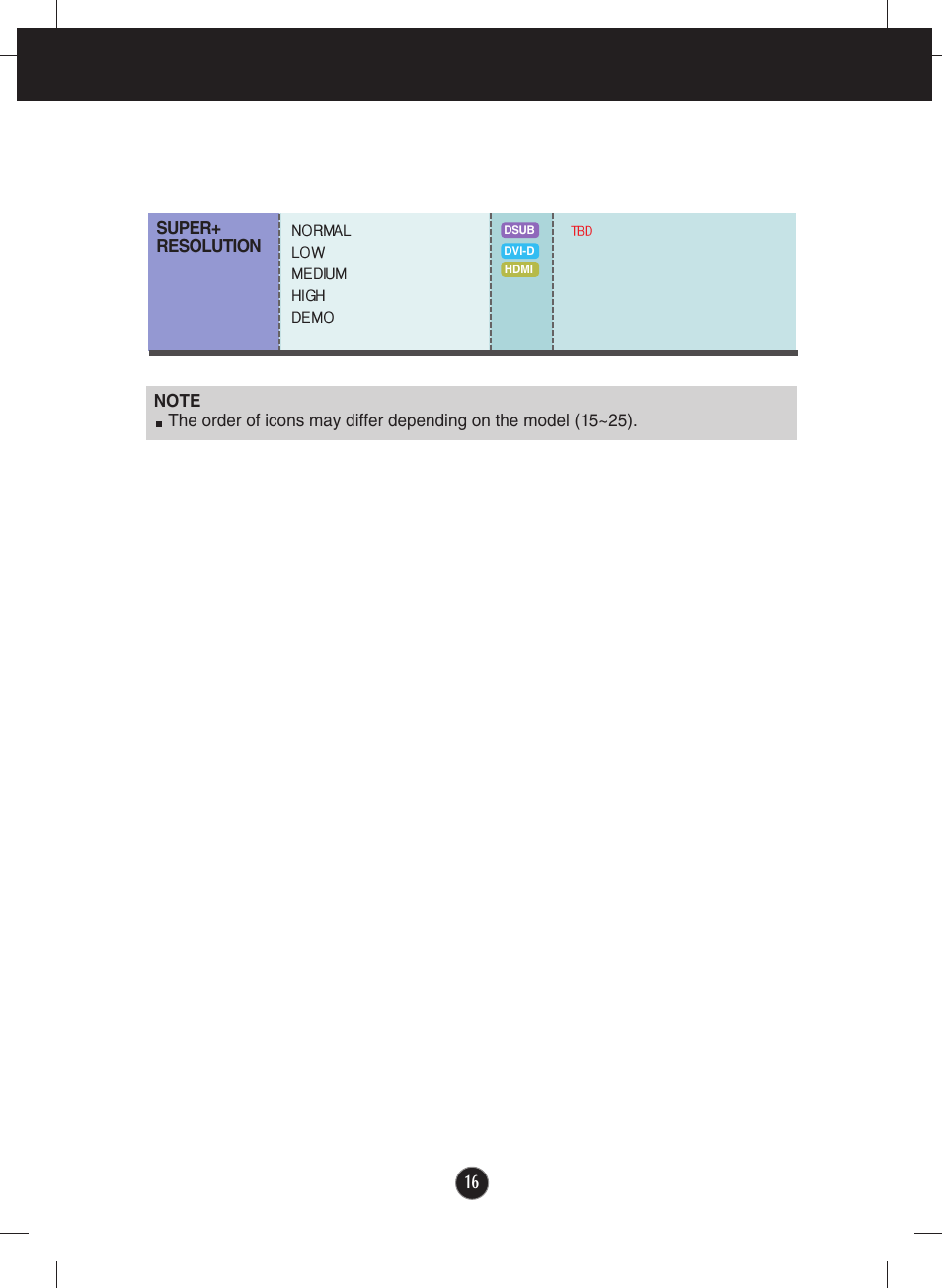 LG E2250VR-SN User Manual | Page 17 / 36